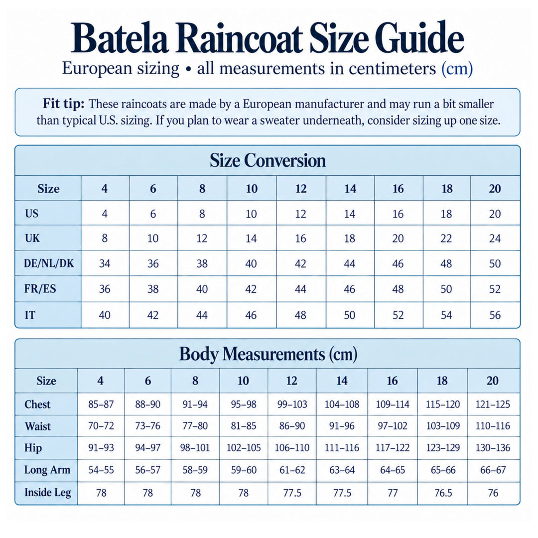 Batela Long Waterprooof Fleece-Lined Raincoat - Milk or Aqua