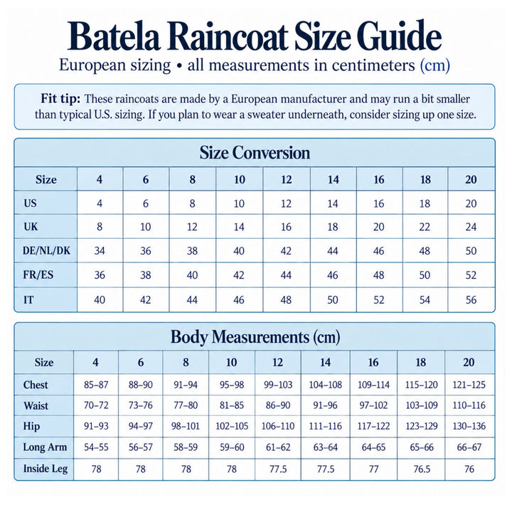 Batela Long Waterprooof Fleece-Lined Raincoat - Milk or Aqua